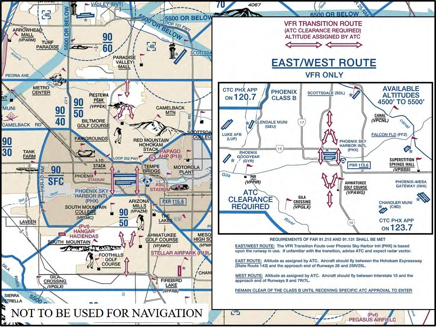A graphic depicting a VFR Transition route. ATC Clearance Required.